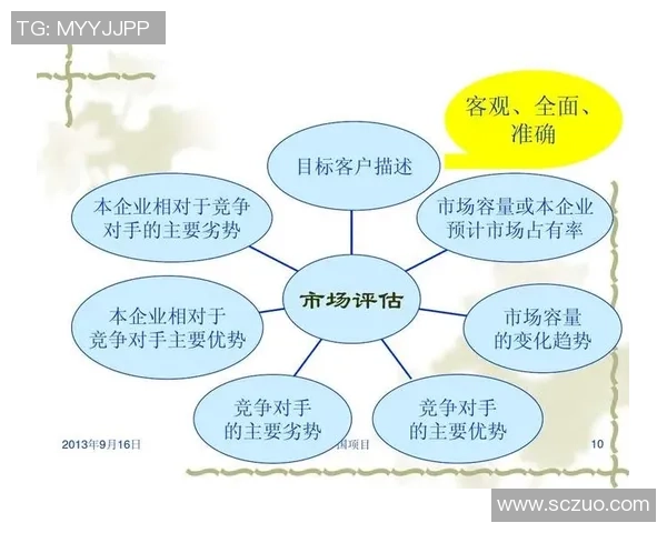 独家深度解析V5技术优势与竞争对手的全面对比分析 独家深度解析V5技术优势与竞争对手的全面对比分析