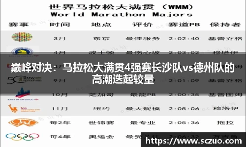 乐动体育官网
